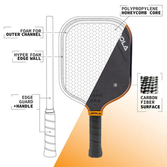 Colin Johns Scorpeus 3S 16mm Pickleball Paddle