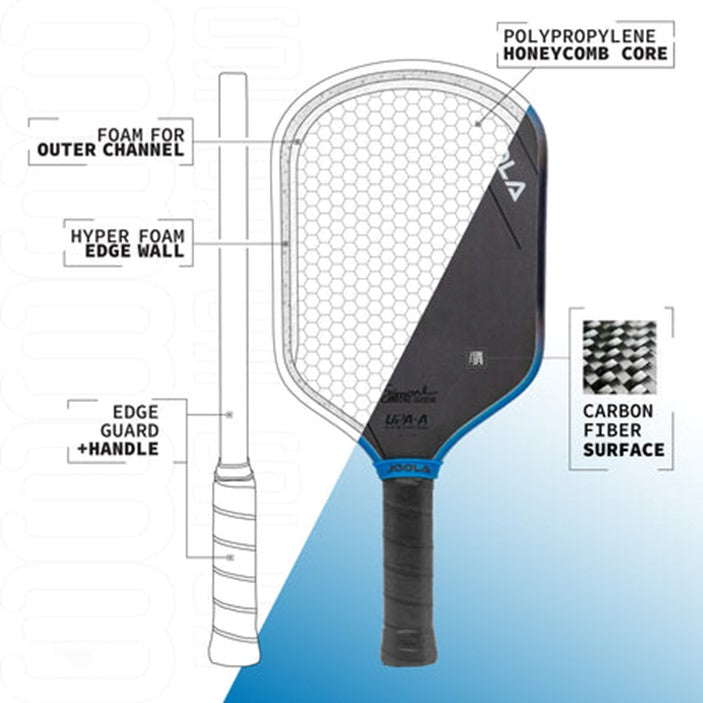 Simone Jardim Hyperion 3S 16mm Pickleball Paddle